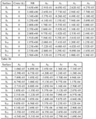 Figure imgf000048_0002