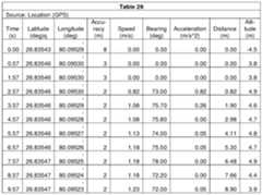 Figure imgf000202_0001