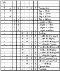 Figure imgf000035_0001