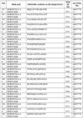 Figure imgf000454_0001