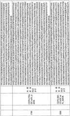 Figure BPA0000256061330004511