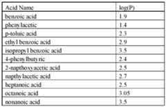 Figure imgf000029_0001