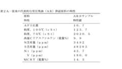 Figure 2024506820000008