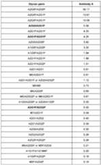 Figure imgf000057_0001