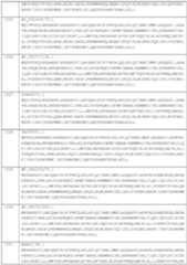 Figure imgf000122_0001