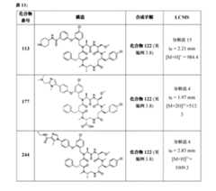 Figure 2022507958000169