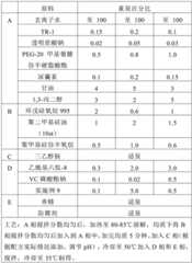 Figure BDA0003421698290000162