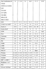 Figure imgf000101_0001