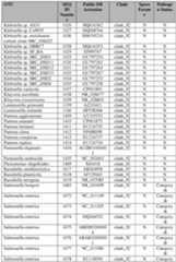 Figure imgf000449_0001