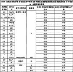 Figure BSA0000137273090001212