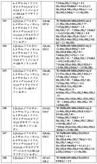 Figure 2025513455000339