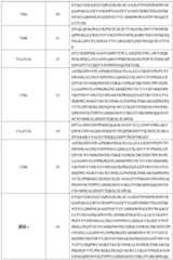 Figure PCTCN2022110627-appb-000002