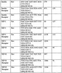 Figure imgf000032_0001