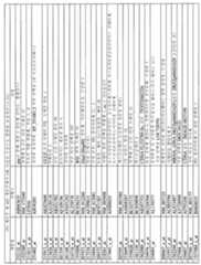 Figure 112010002911839-pct00052