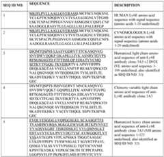 Figure imgf000056_0001