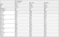 Figure imgf000342_0003