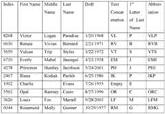 Figure imgf000009_0002