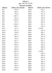 Figure imgf000044_0001