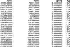 Figure DE102015221985A1_0043