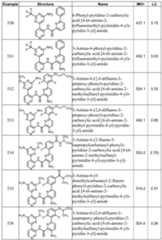 Figure imgf000157_0001