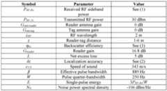 Figure imgf000014_0001