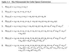 Figure 112006005505588-pat00001