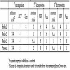 Figure 112007022382312-pat00026