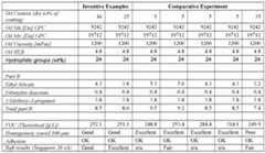 Figure imgf000038_0001