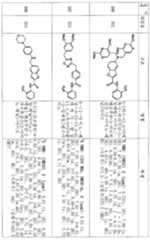 Figure 112006077693653-pct00144