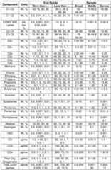 Figure imgf000017_0001