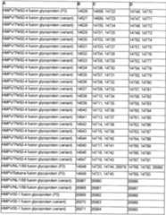 Figure imgf000111_0001