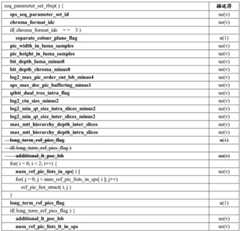 Figure BDA0002942723050000292