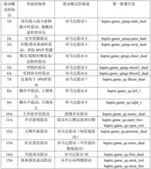 Figure BDA0002837269750000151