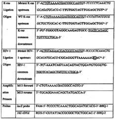 Figure imgf000109_0001