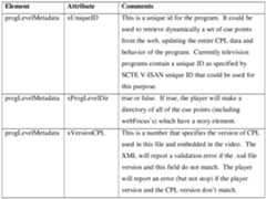 Figure imgf000037_0002