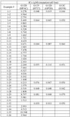 Figure imgf000336_0001