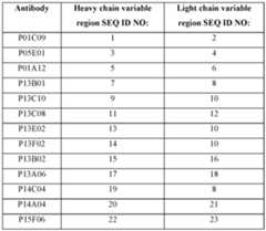 Figure imgf000065_0002