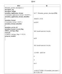 Figure TWI610567BD00001