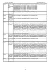 Figure imgf000475_0001