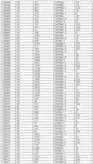 Figure imgf000033_0001