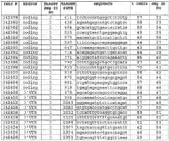 Figure imgf000118_0001