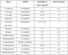 Figure imgf000020_0001