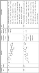 Figure imgf000314_0001