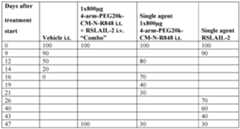 Figure imgf000110_0001