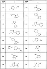 Figure imgf000134_0001