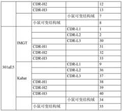 Figure BDA00003113070100141