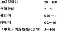 Figure BSA0000096442860000024