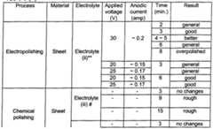 Figure imgf000023_0002