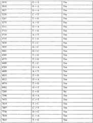 Figure imgf000333_0001