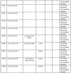 Figure imgf000079_0001